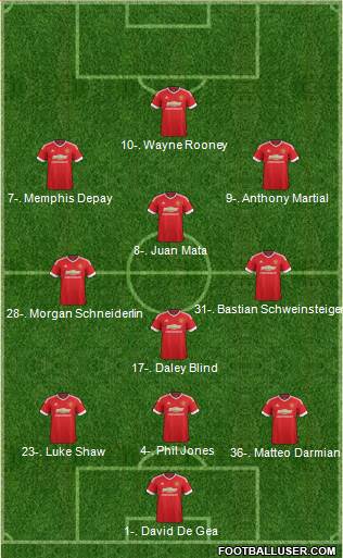 Manchester United Formation 2016