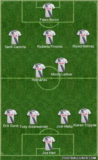 Tottenham Hotspur Formation 2016