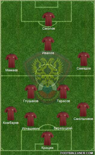 Russia Formation 2016