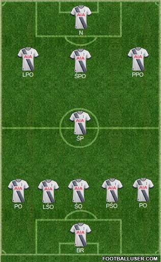 Tottenham Hotspur Formation 2016
