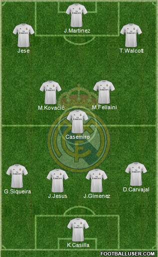 Real Madrid C.F. Formation 2016