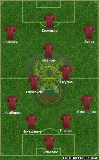 Russia Formation 2016