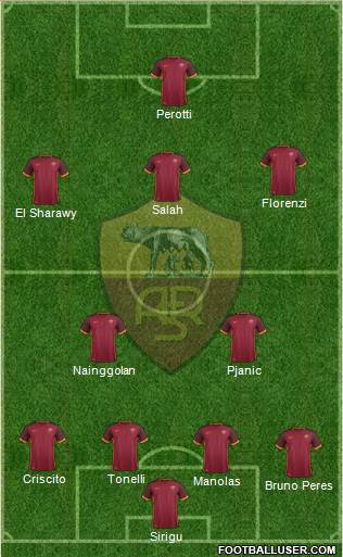 AS Roma Formation 2016