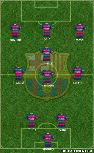 F.C. Barcelona Formation 2016