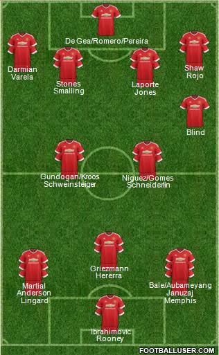 Manchester United Formation 2016