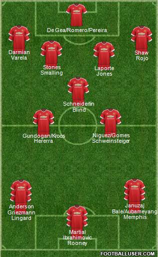 Manchester United Formation 2016