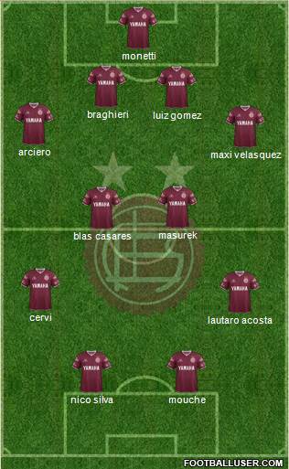 Lanús Formation 2016