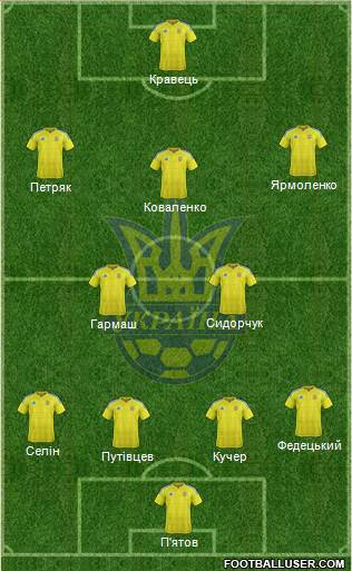 Ukraine Formation 2016