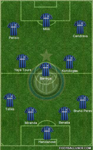 F.C. Internazionale Formation 2016