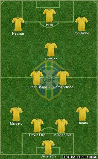 Brazil Formation 2016