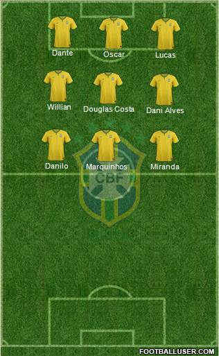 Brazil Formation 2016