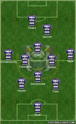RSC Anderlecht Formation 2016