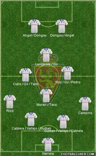 R. Zaragoza S.A.D. Formation 2016