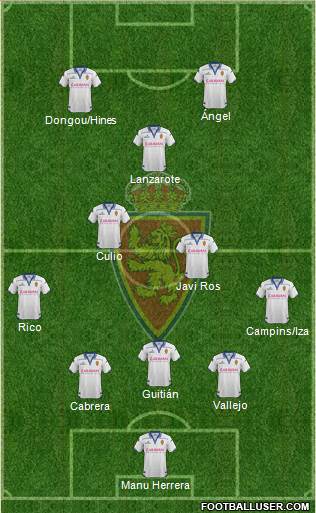 R. Zaragoza S.A.D. Formation 2016