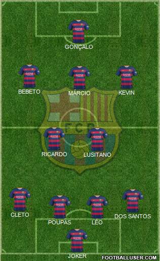 F.C. Barcelona Formation 2016