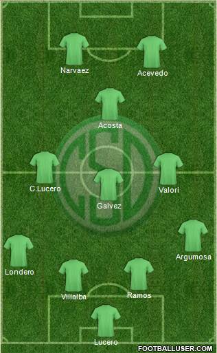 Sportivo Desamparados Formation 2016