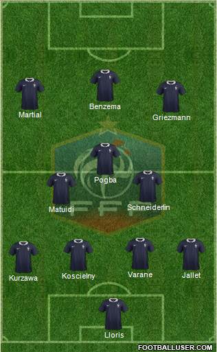 France Formation 2016