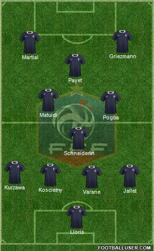 France Formation 2016