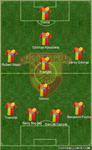 Göztepe A.S. Formation 2016