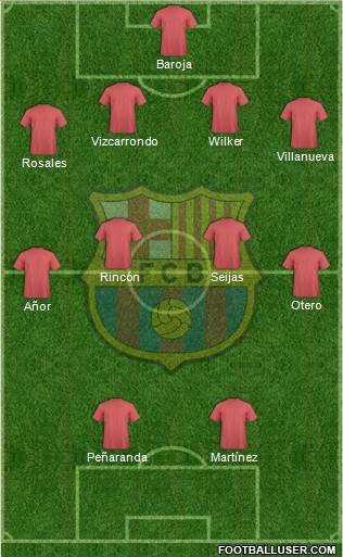 F.C. Barcelona Formation 2016