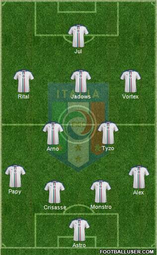 Italy Formation 2016