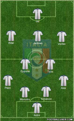 Italy Formation 2016