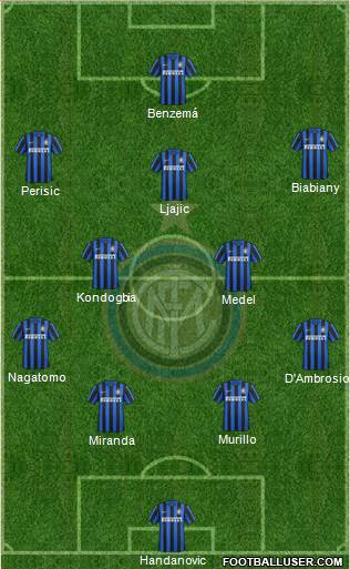 F.C. Internazionale Formation 2016