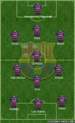F.C. Barcelona Formation 2016