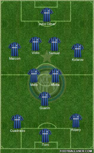 F.C. Internazionale Formation 2016