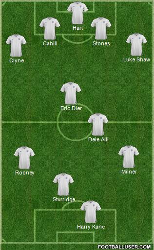 England Formation 2016