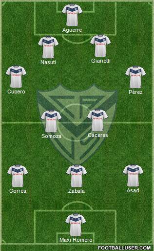 Vélez Sarsfield Formation 2016