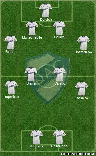 Quilmes Formation 2016