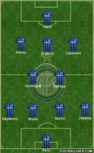 F.C. Internazionale Formation 2016