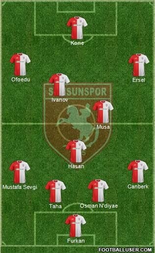 Samsunspor Formation 2016
