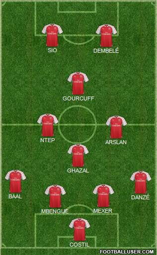 Arsenal Formation 2016