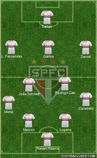 São Paulo FC Formation 2016