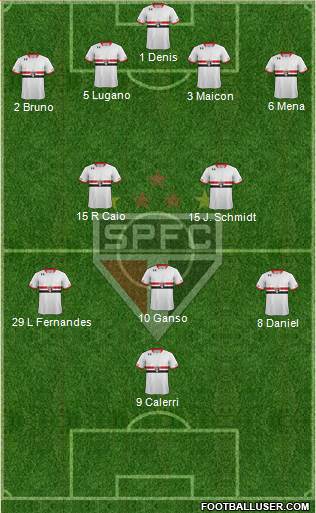 São Paulo FC Formation 2016