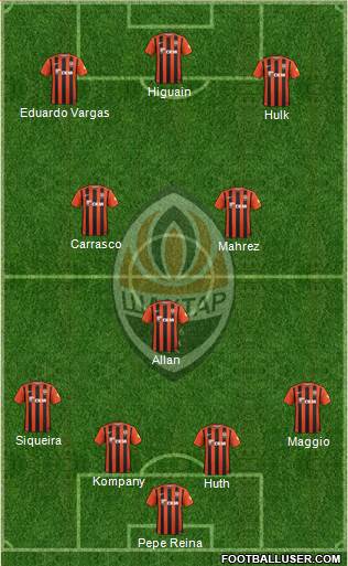 Shakhtar Donetsk Formation 2016