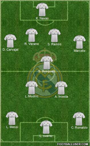 Real Madrid C.F. Formation 2016