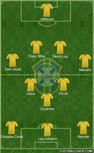 Brazil Formation 2016