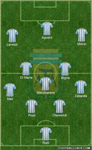 Argentina Formation 2016