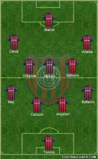 San Lorenzo de Almagro Formation 2016