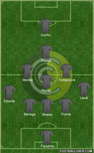 Comunicaciones Formation 2016