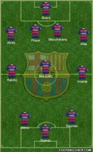 F.C. Barcelona Formation 2016