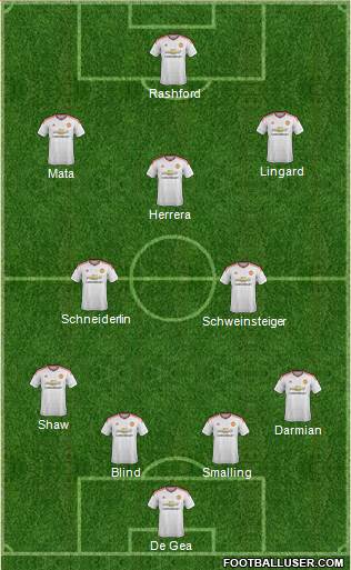 Manchester United Formation 2016
