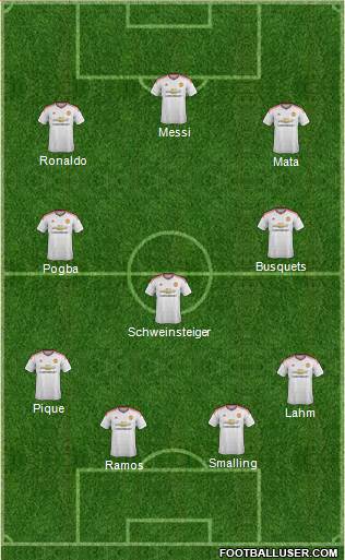 Manchester United Formation 2016