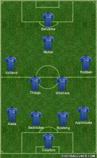 Chelsea Formation 2016