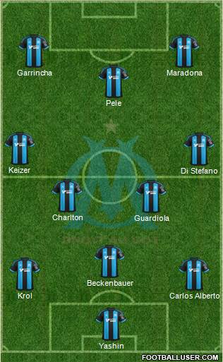 Olympique de Marseille Formation 2016