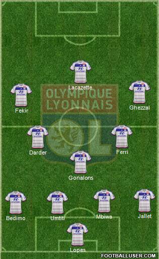 Olympique Lyonnais Formation 2016