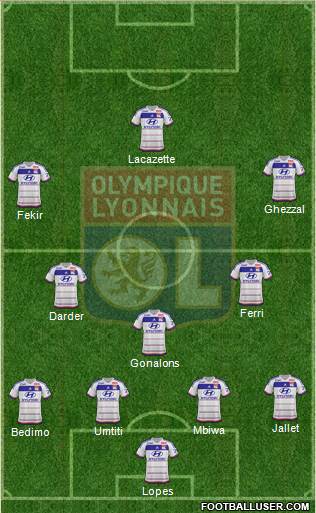 Olympique Lyonnais Formation 2016
